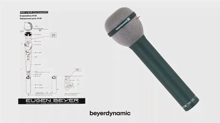 Conoce el beyerdynamic M 88 TG
